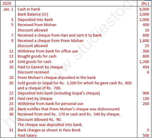 dk-goel-solutions-class-11-accountancy-chapter-11-books-of-original